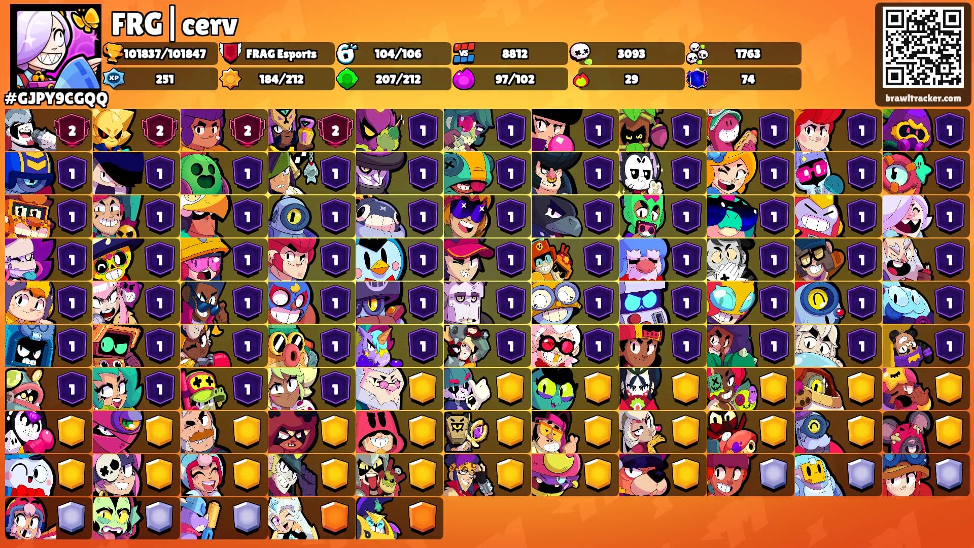 FRG|cerv's Ranks