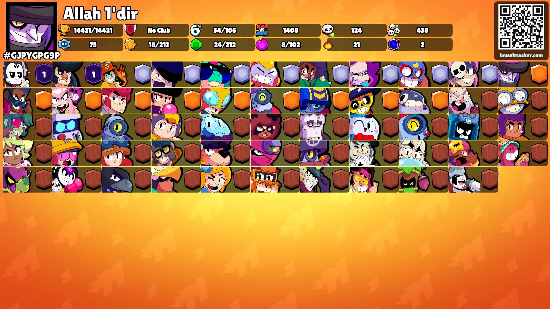 Allah 1'dir's Ranks