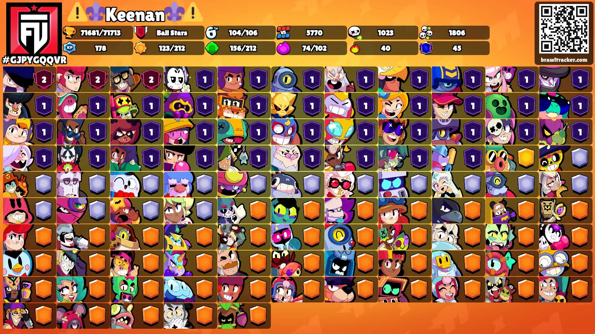 ⚠️⚜️Keenan⚜️⚠️'s Ranks