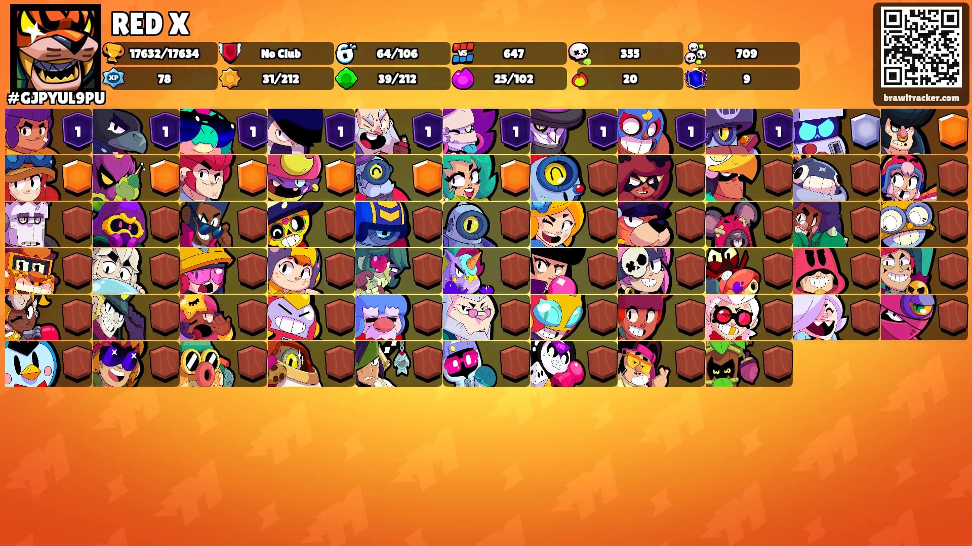 RED X's Ranks