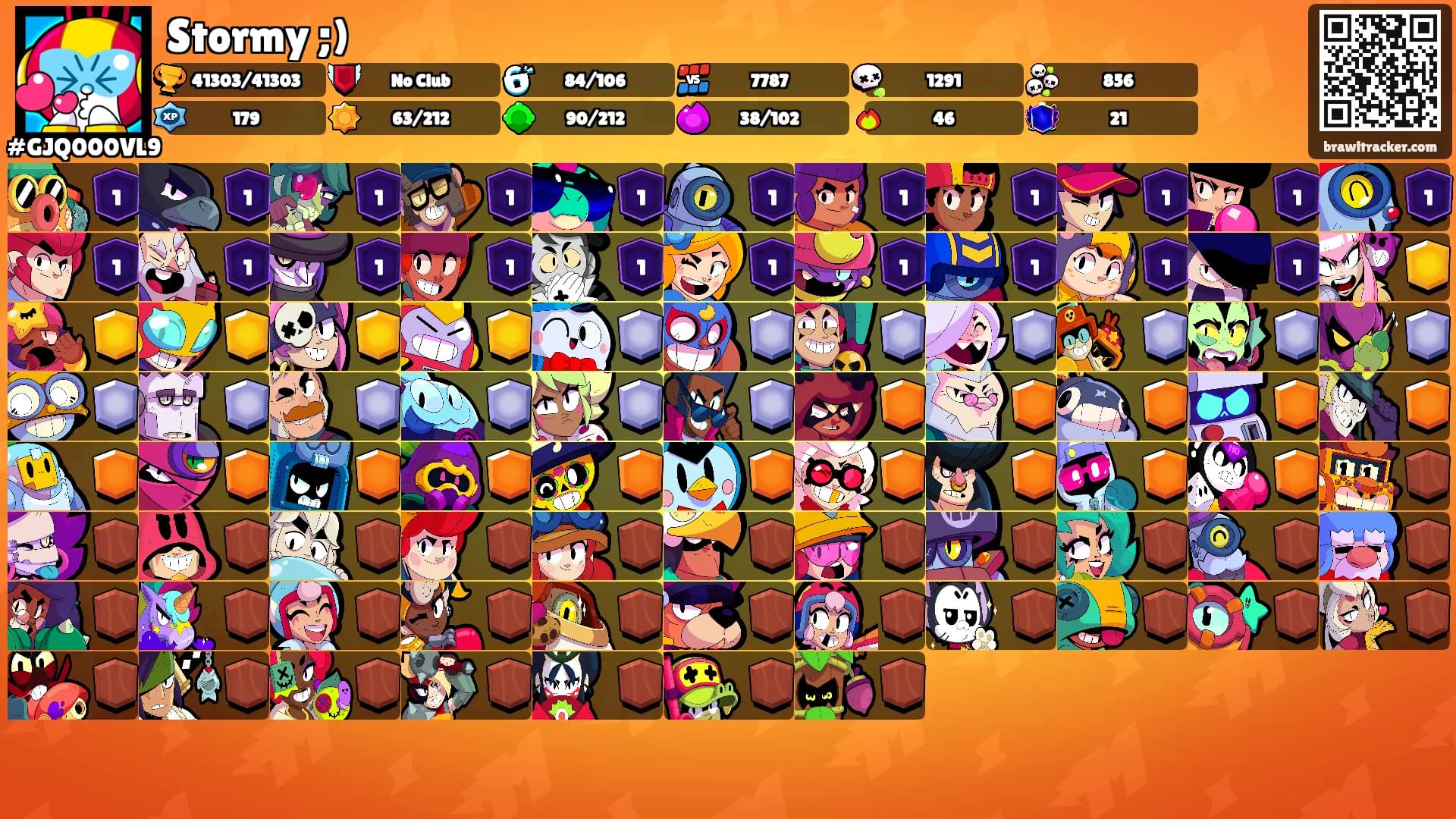 Stormy ;)'s Ranks