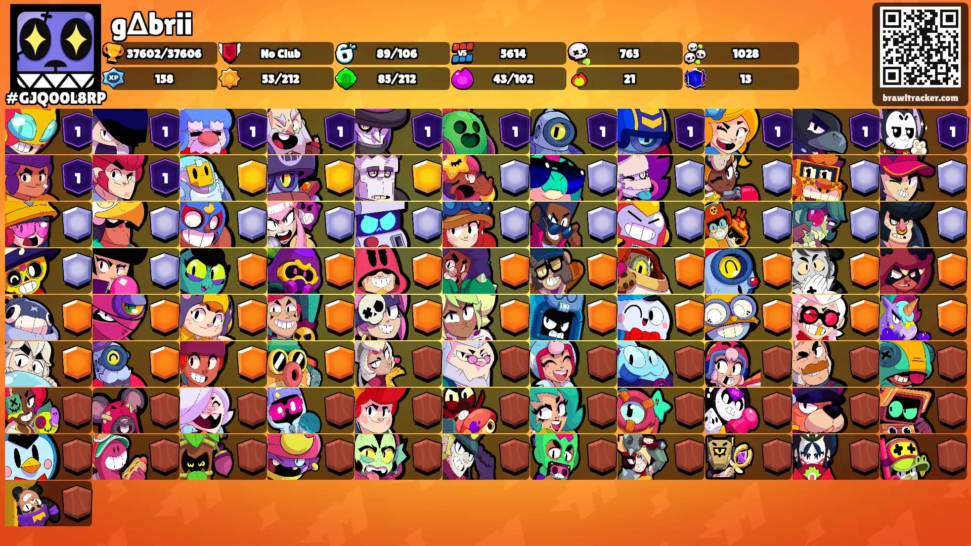 g∆brii's Ranks