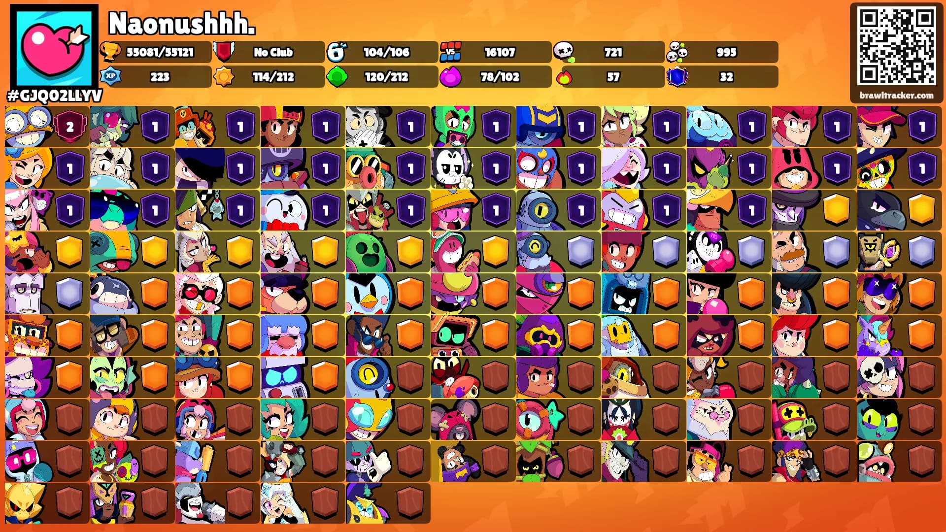 Naonushhh.'s Ranks