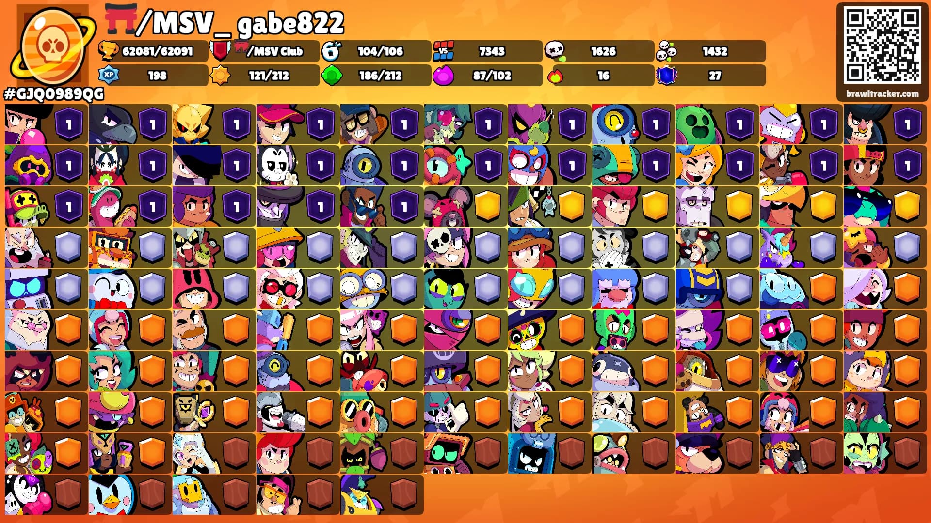 ⛩️/MSV_ gabe822's Ranks