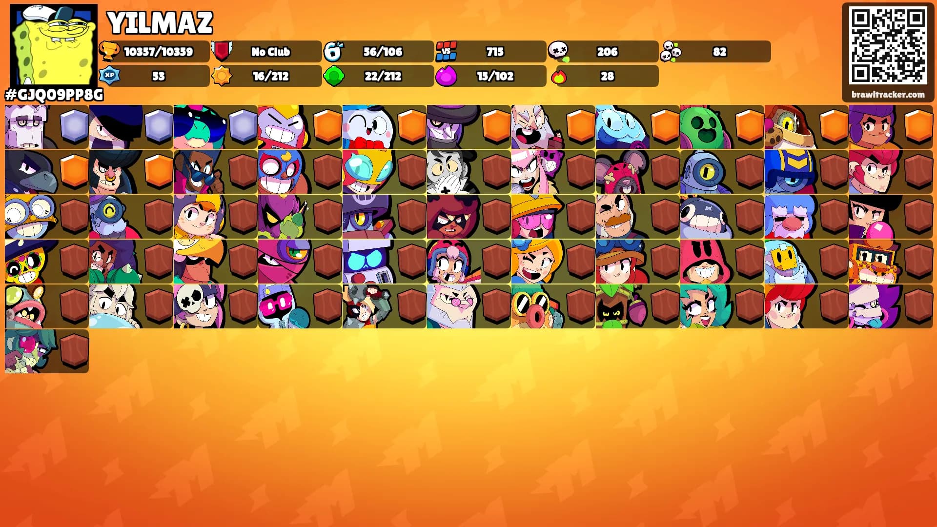 YILMAZ's Ranks
