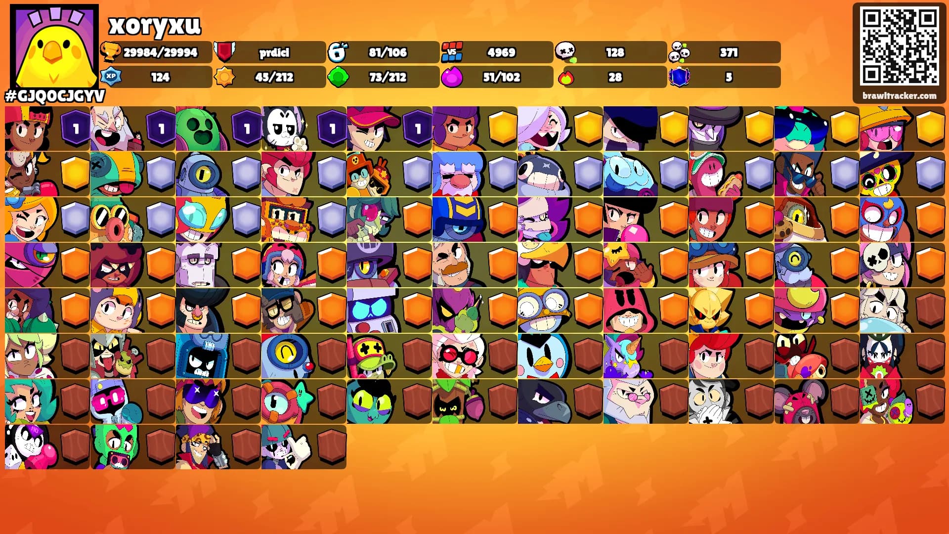 xoryxu's Ranks