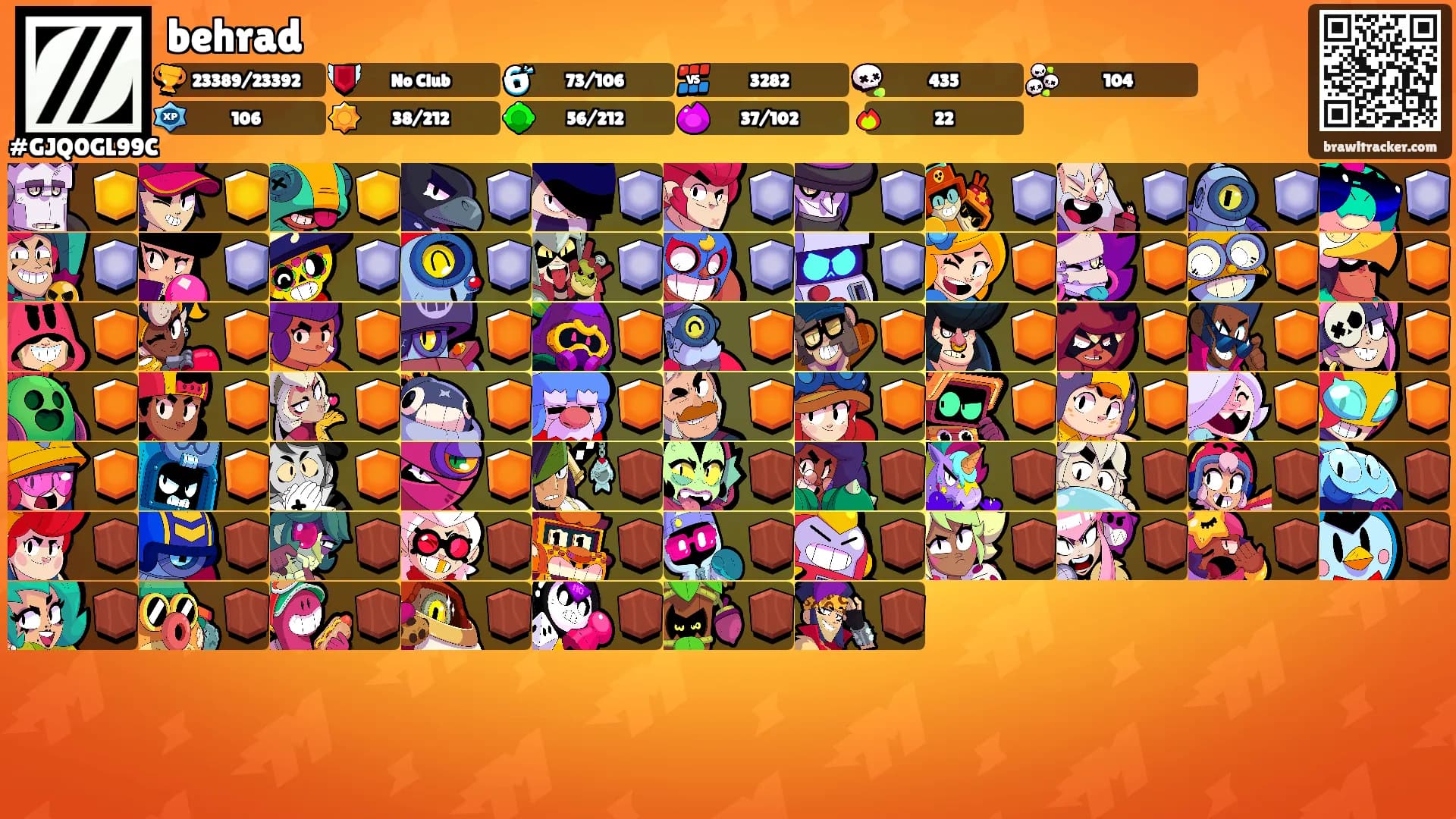 behrad's Ranks
