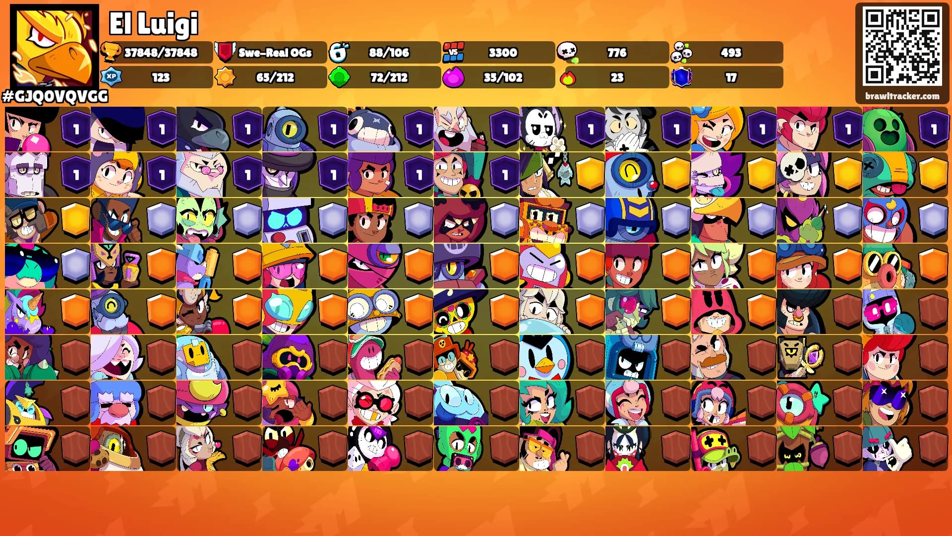 El Luigi's Ranks