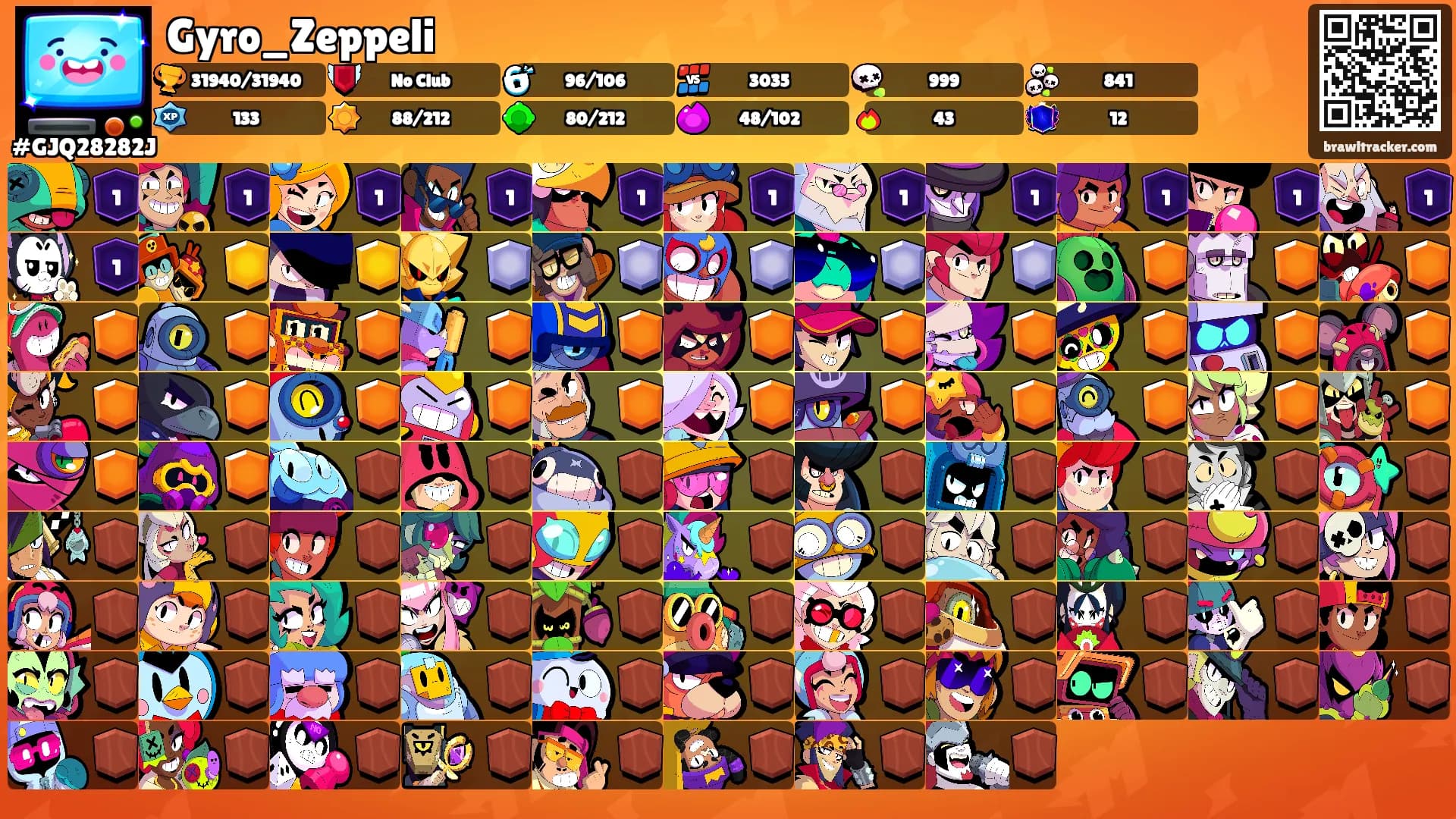 Gyro_Zeppeli's Ranks