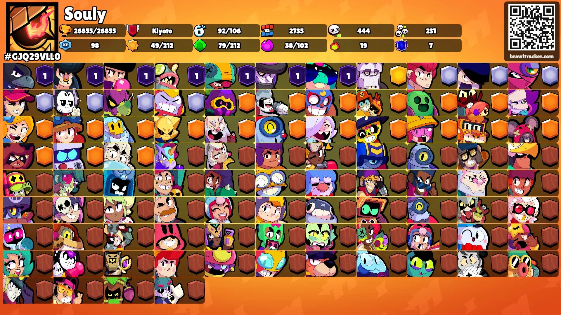 Souly's Ranks