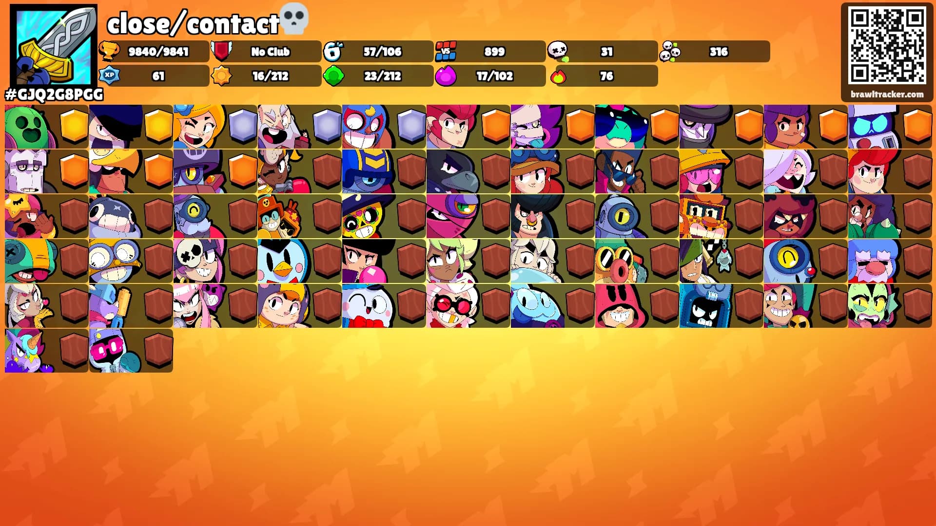 close/contact💀's Ranks