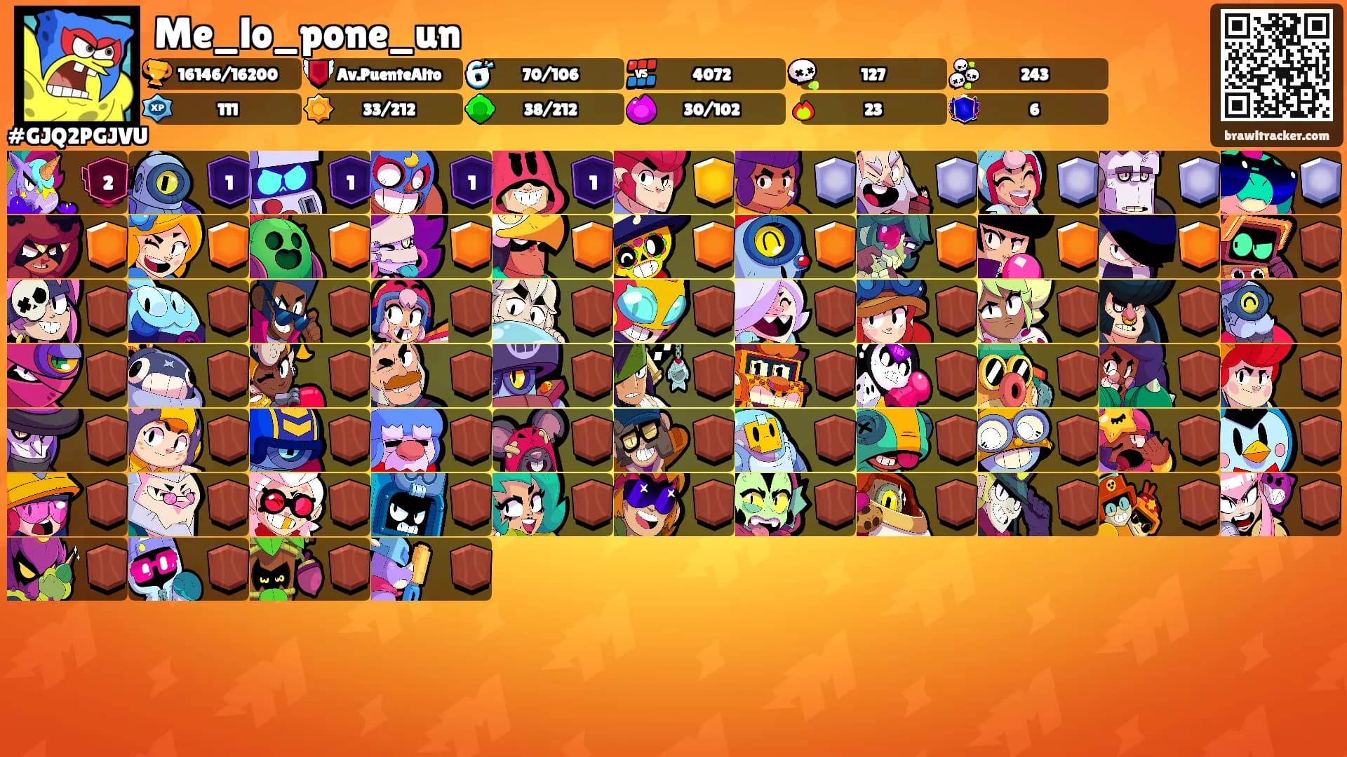 Me_lo_pone_un's Ranks