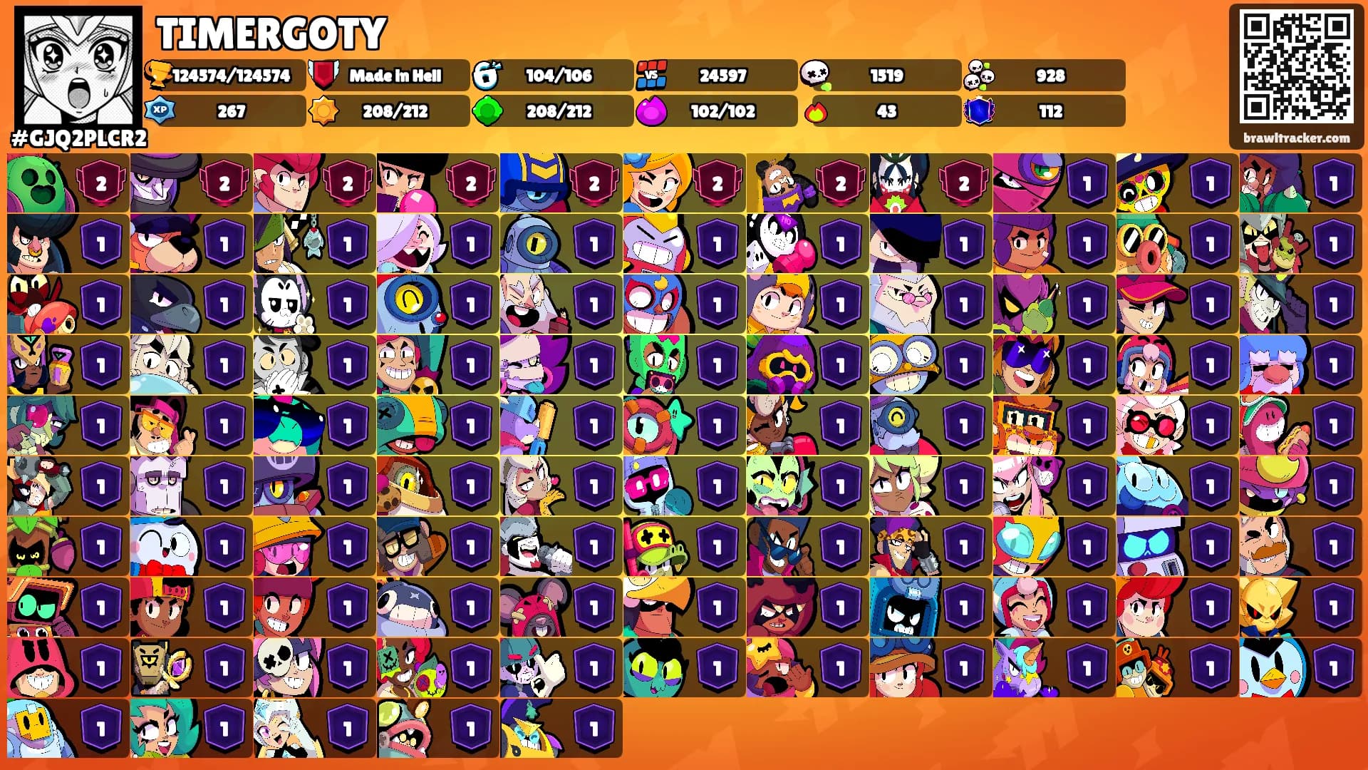 TIMERGOTY's Ranks