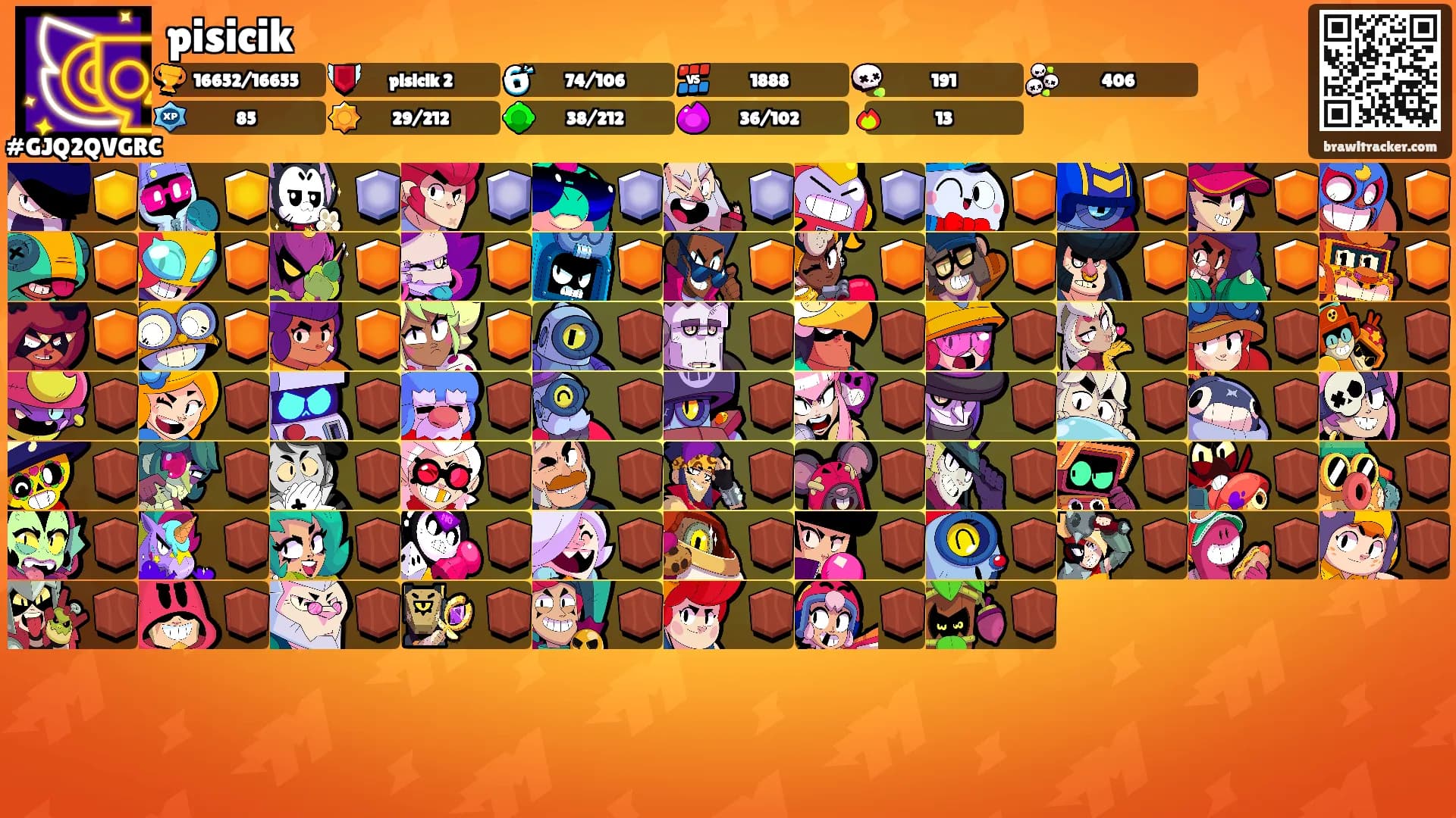 pisicik's Ranks