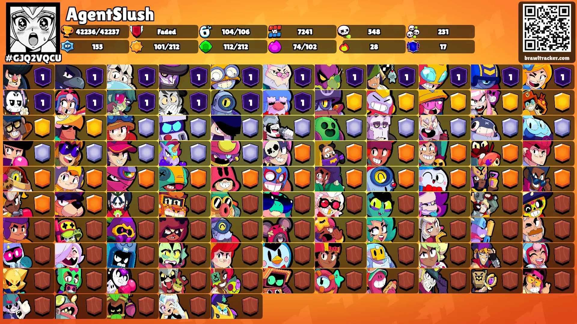AgentSlush's Ranks