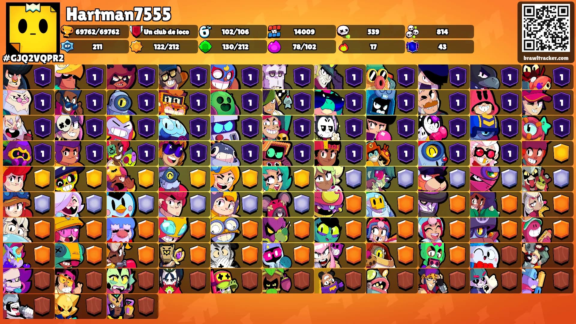 Hartman7555's Ranks