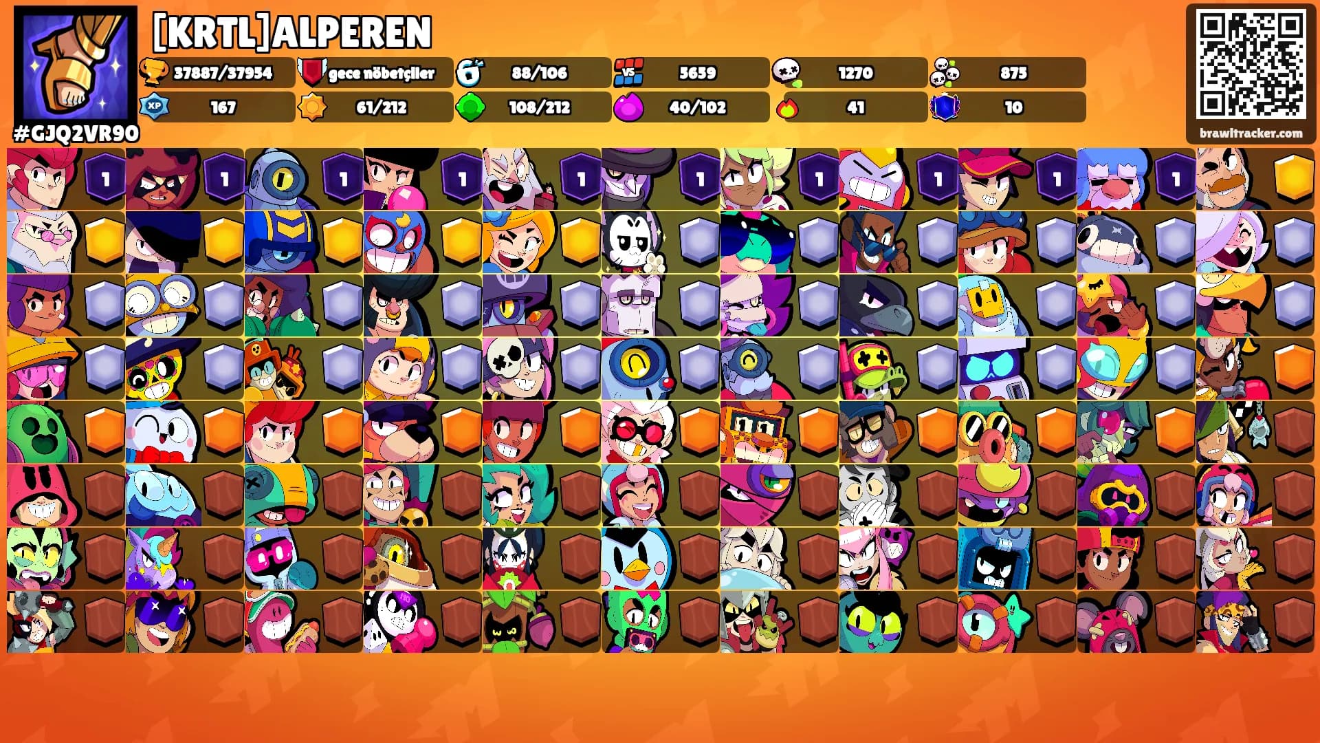[KRTL]ALPEREN's Ranks