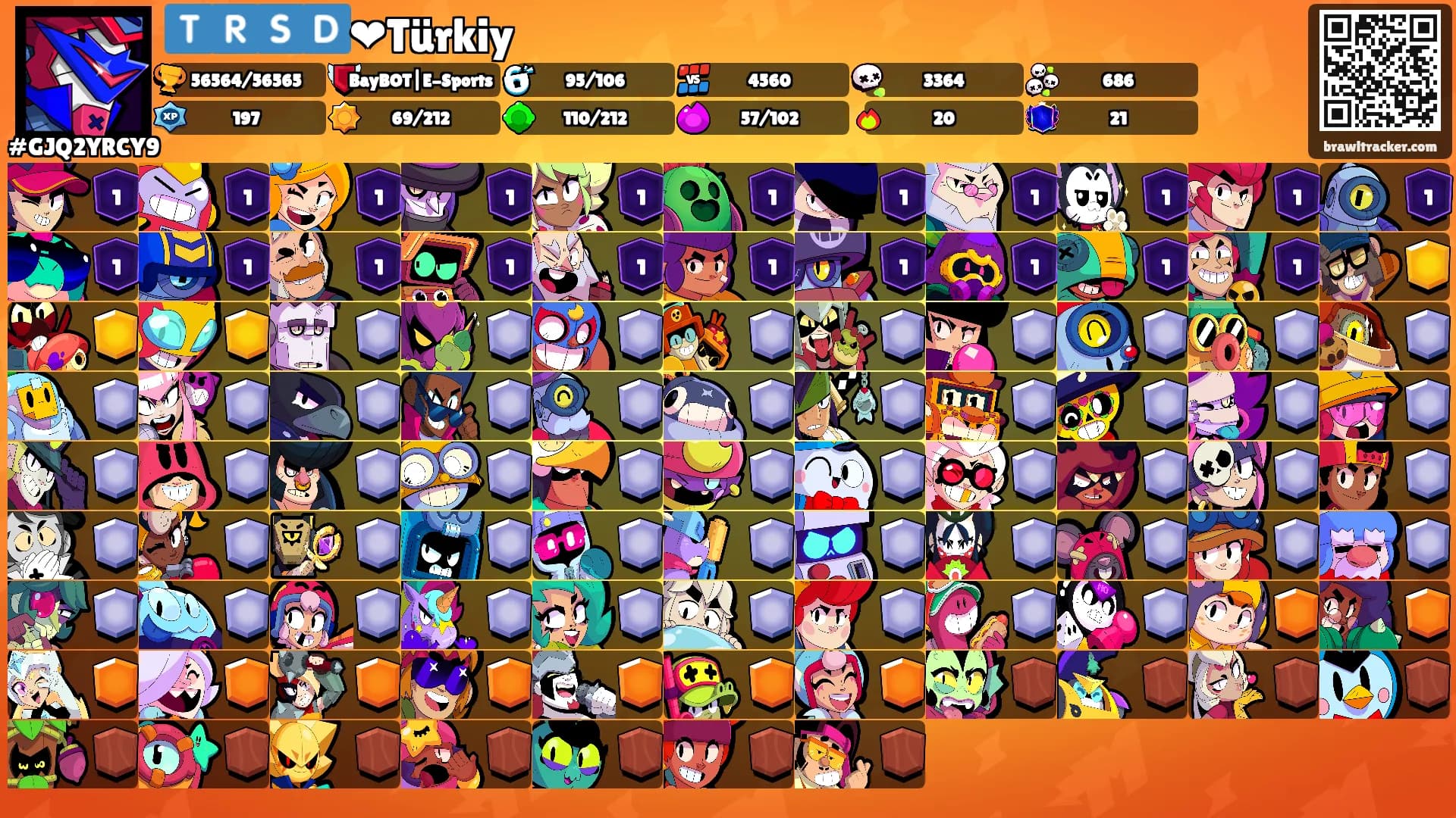 🇹🇷🇸🇩❤Türkiy's Ranks
