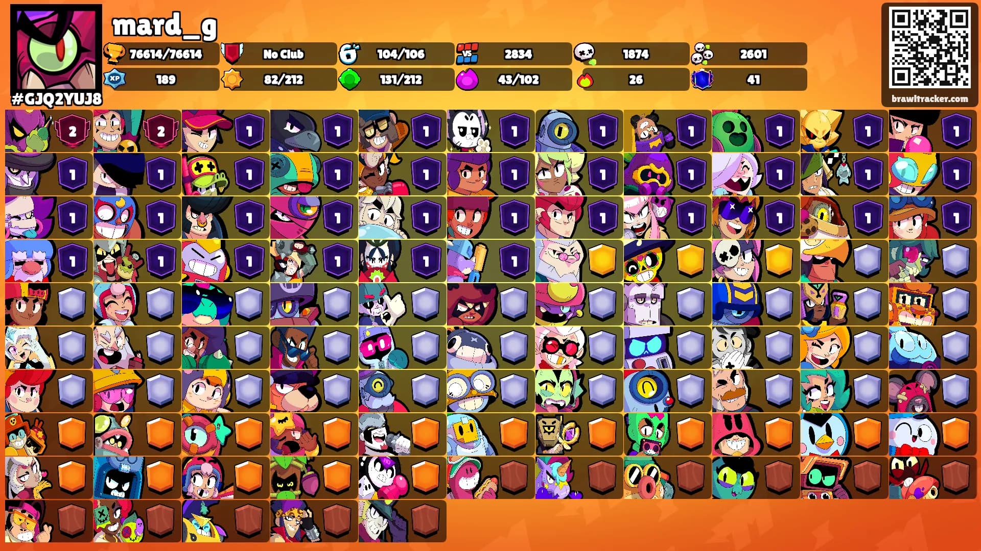 mard_g's Ranks