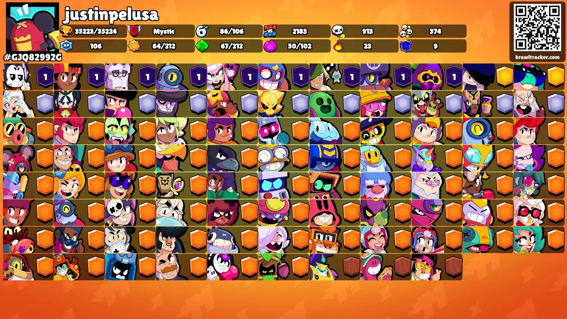justinpelusa's Ranks