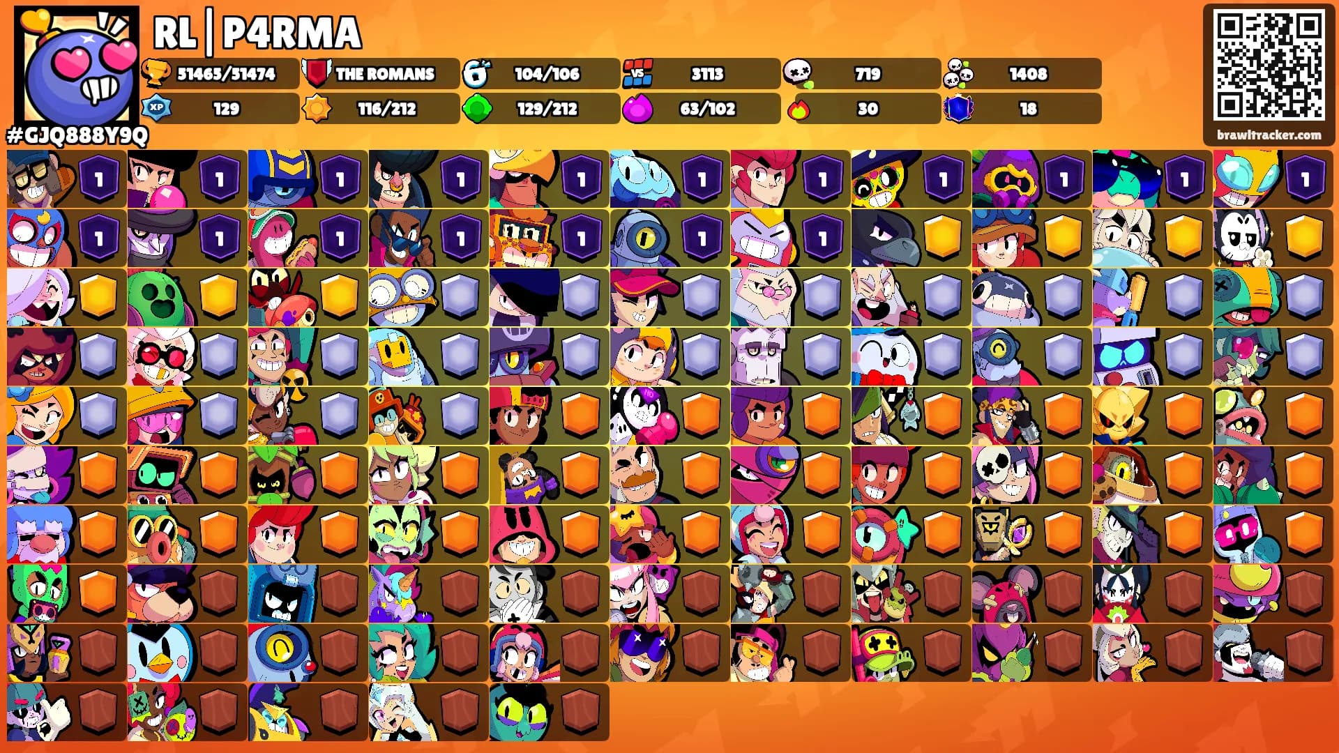 RL|P4RMA's Ranks