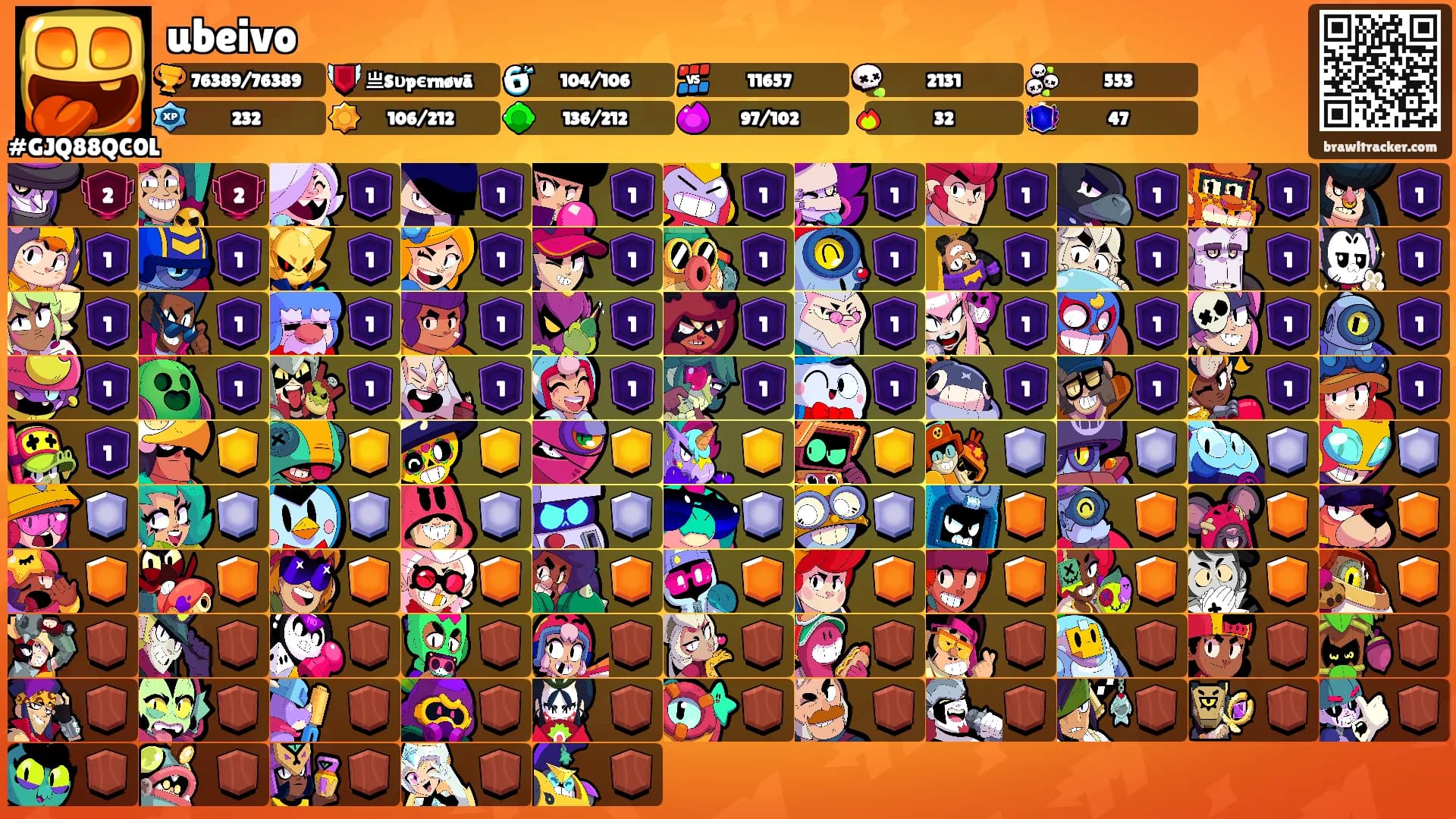 ubeivo's Ranks