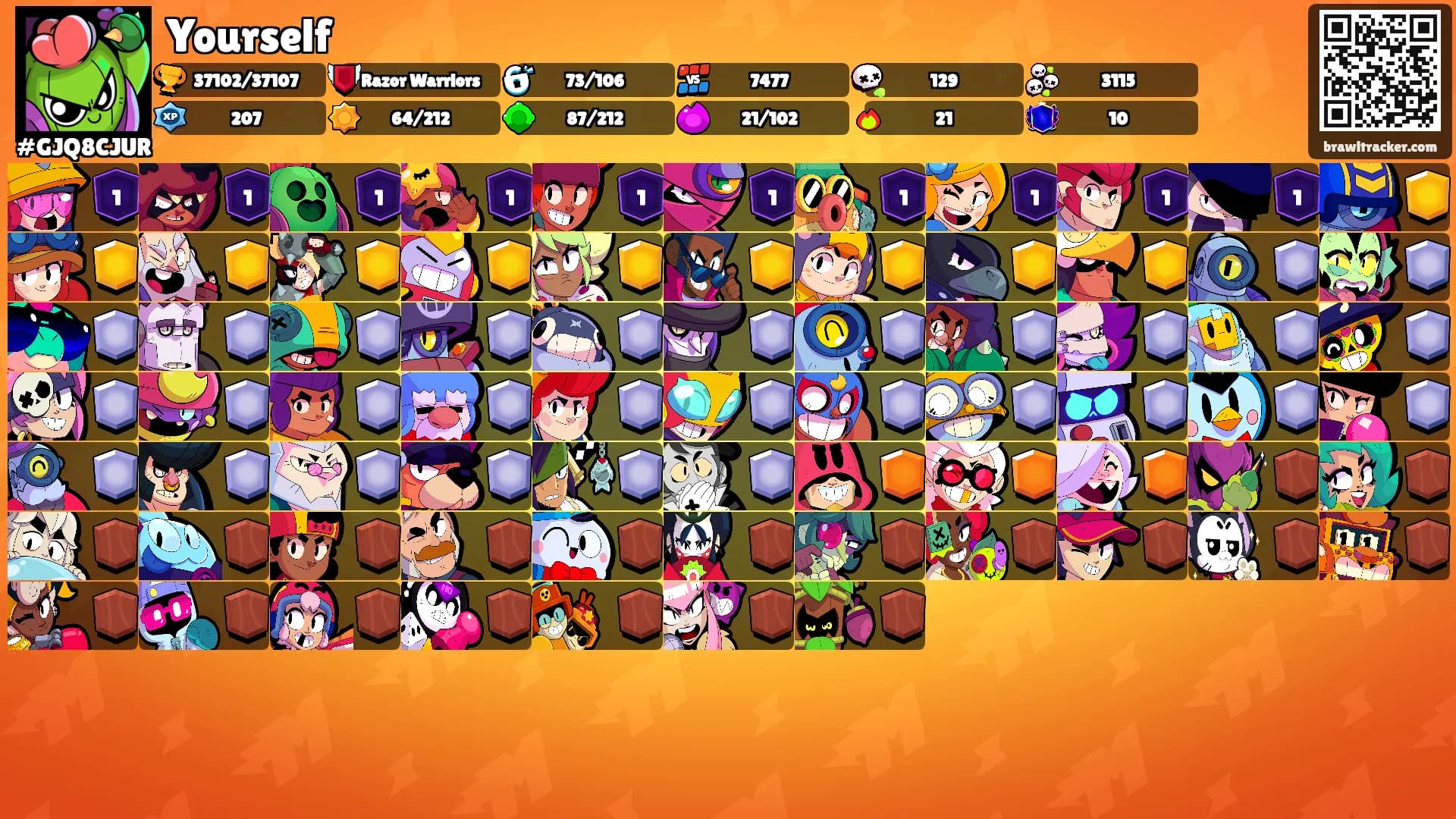Yourself's Ranks