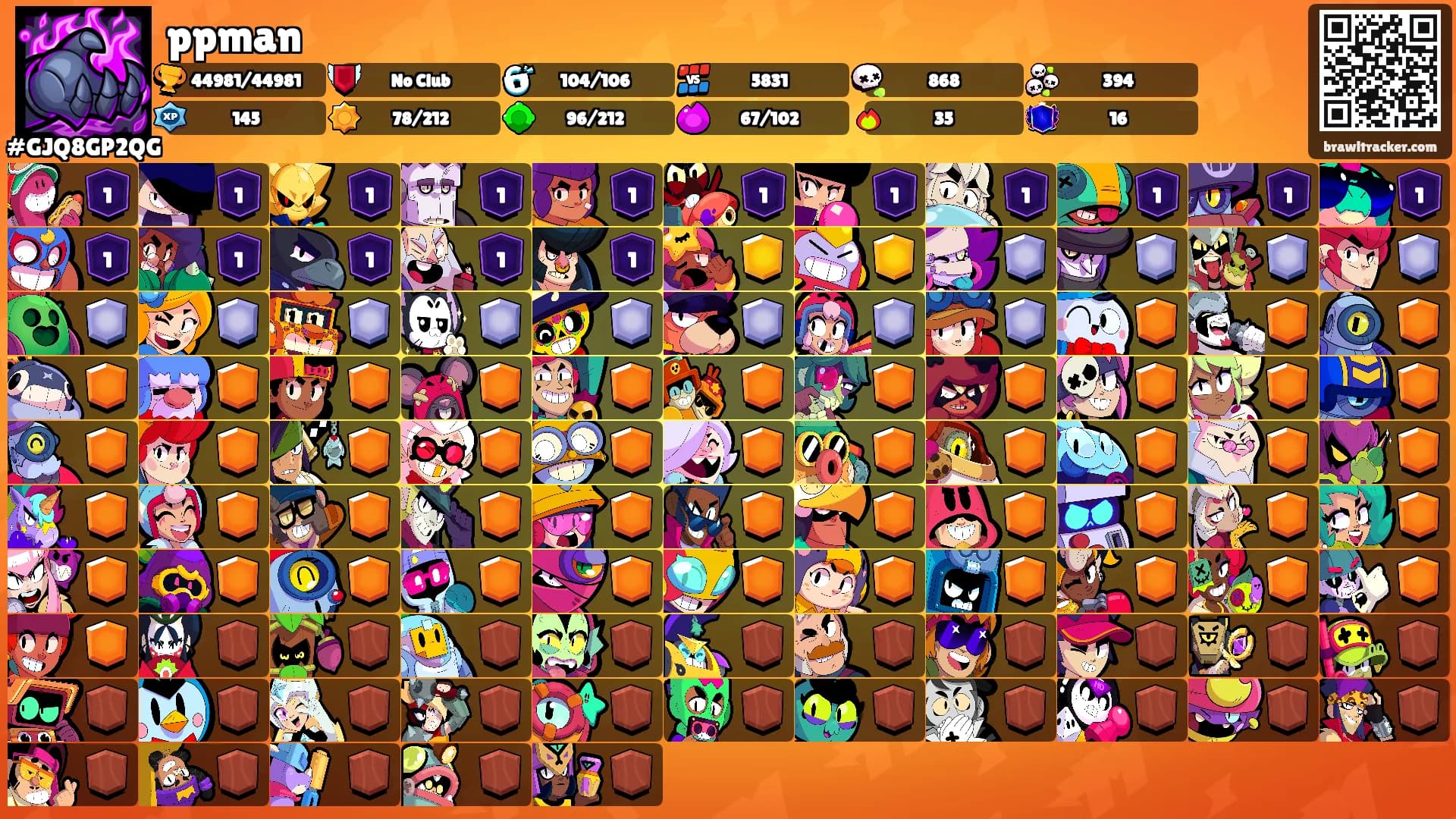 ppman's Ranks