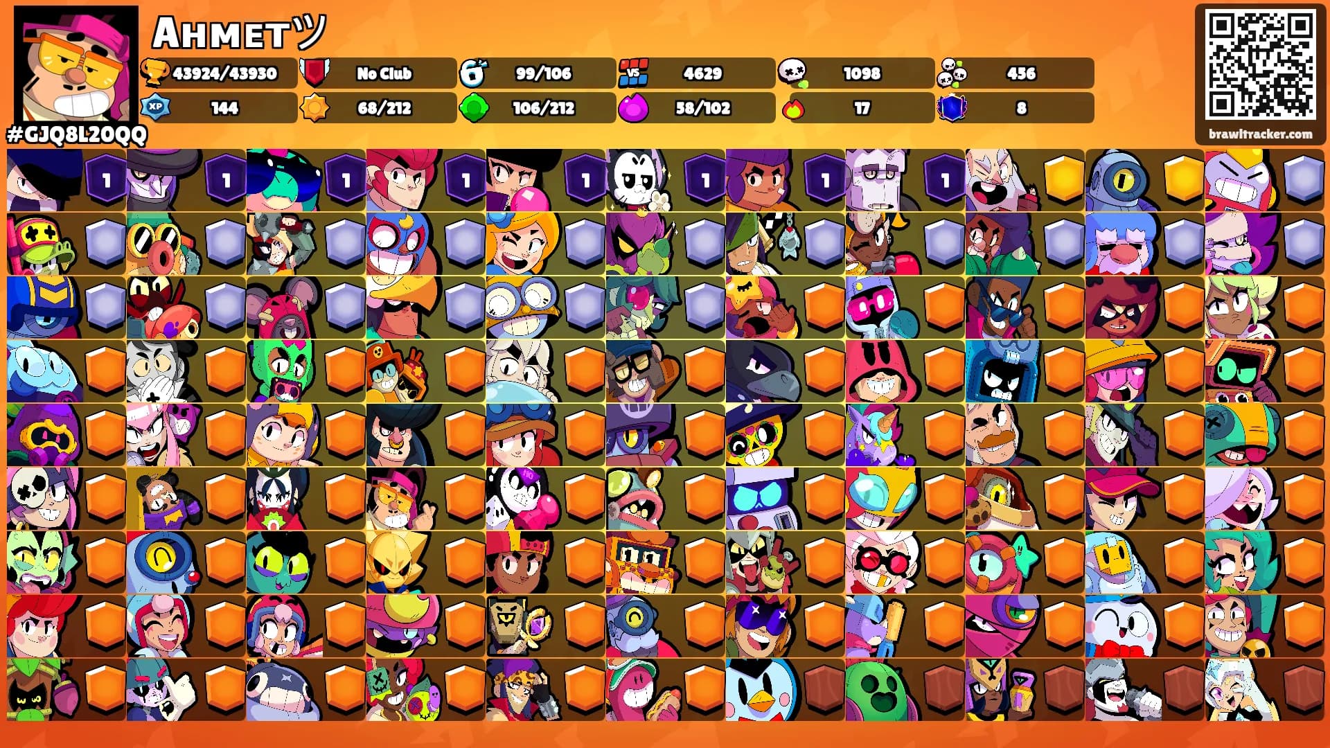 Aʜᴍᴇᴛツ's Ranks