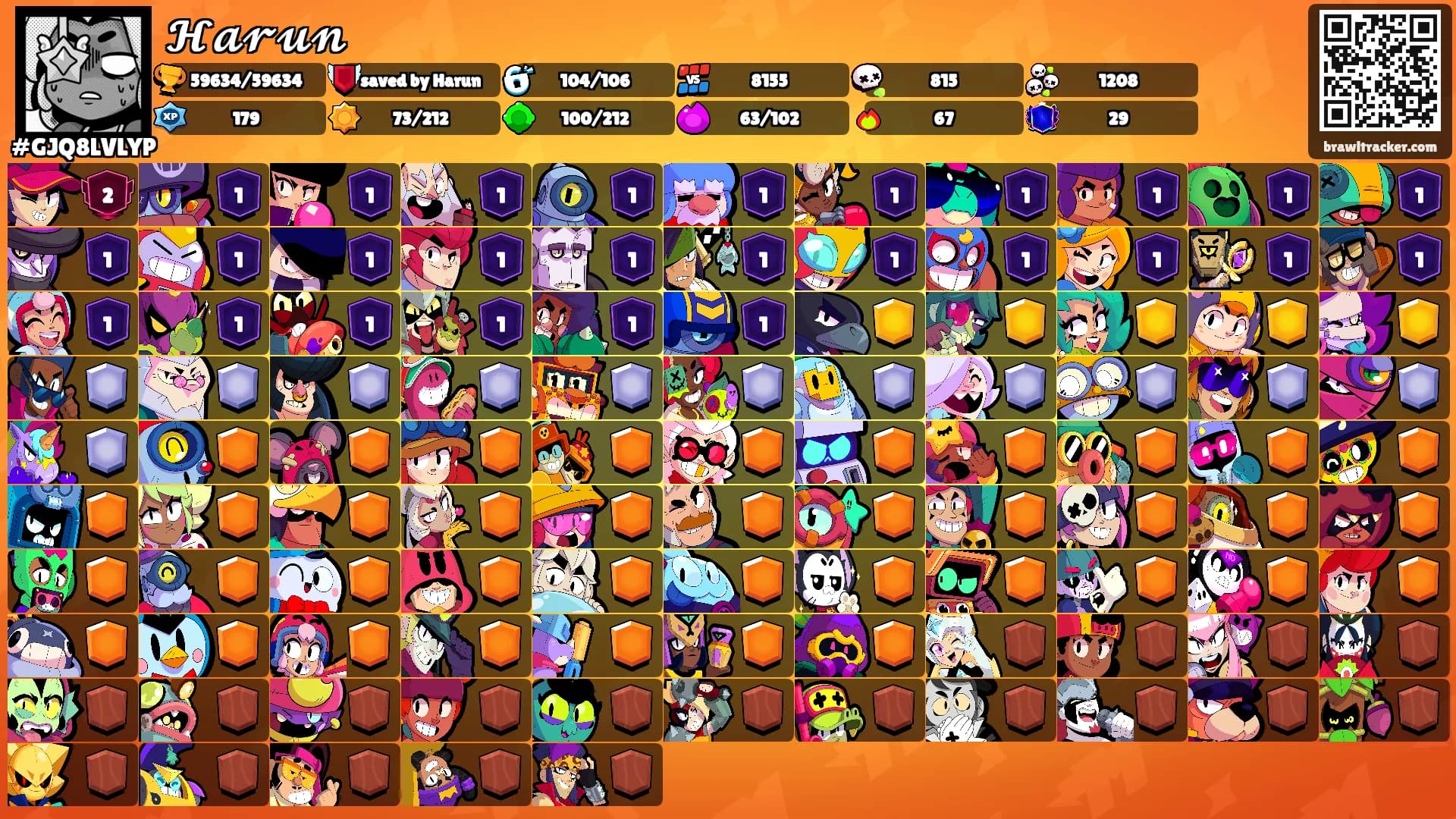 𝓗𝓪𝓻𝓾𝓷's Ranks