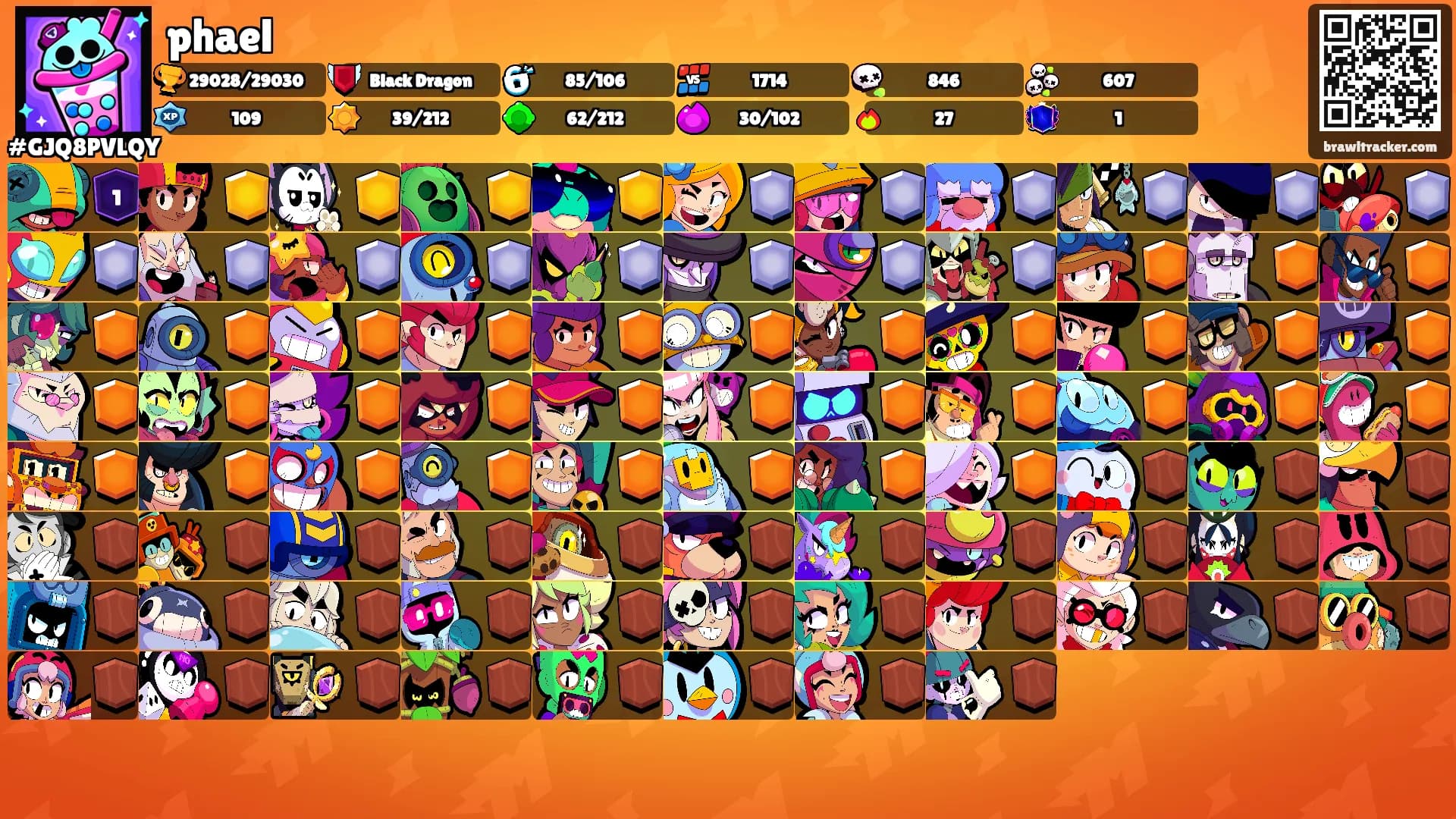 phael's Ranks