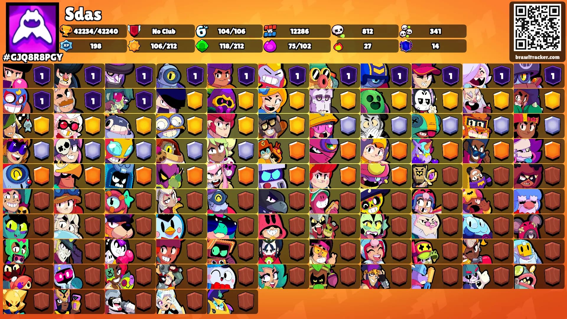 Sdas's Ranks
