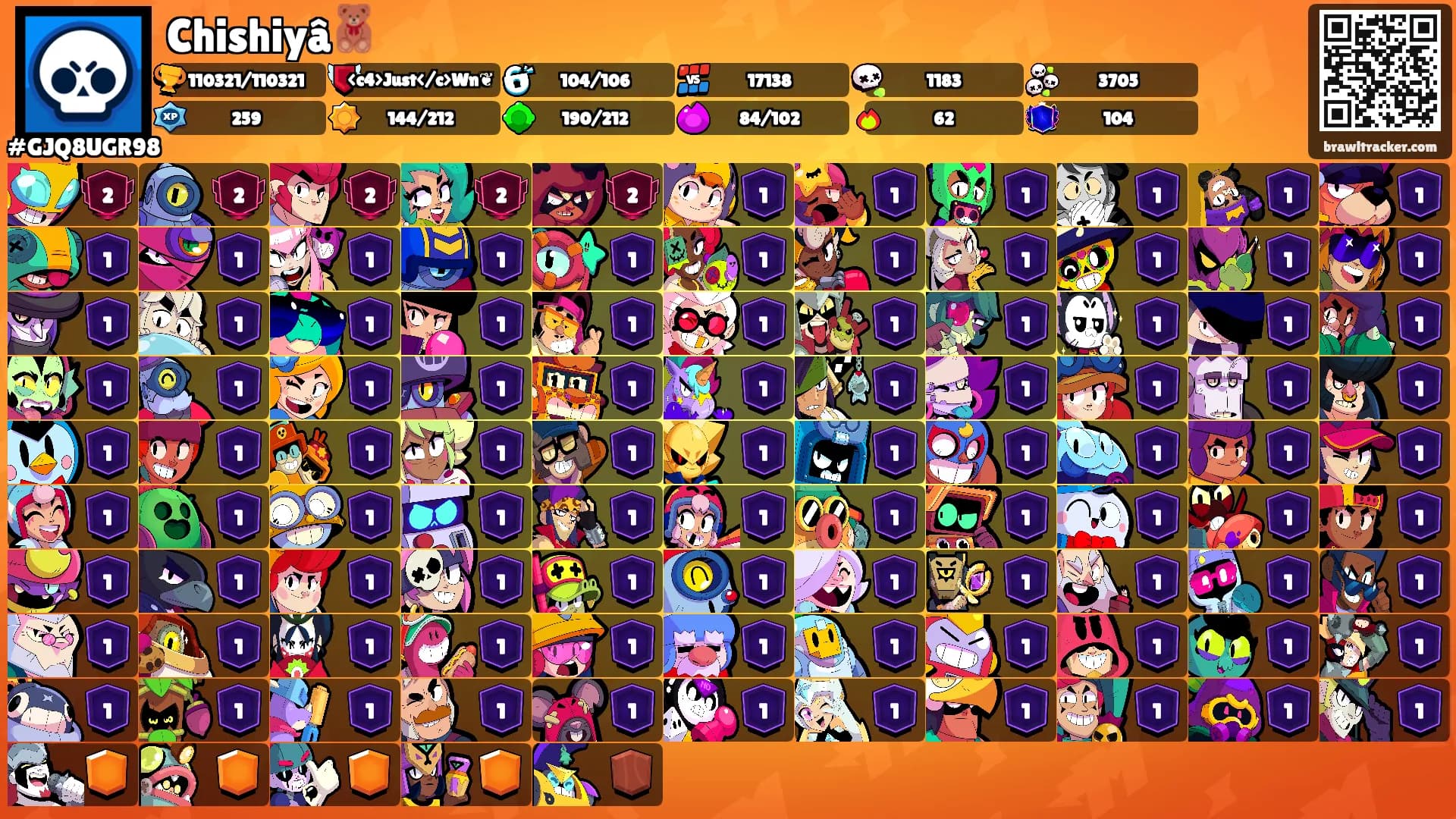 Chishiyâ🧸's Ranks