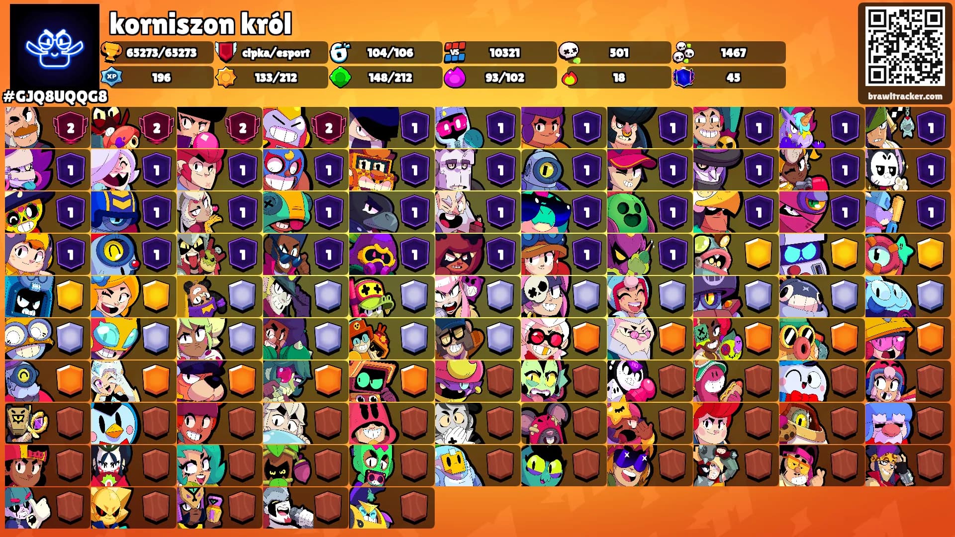 korniszon król's Ranks