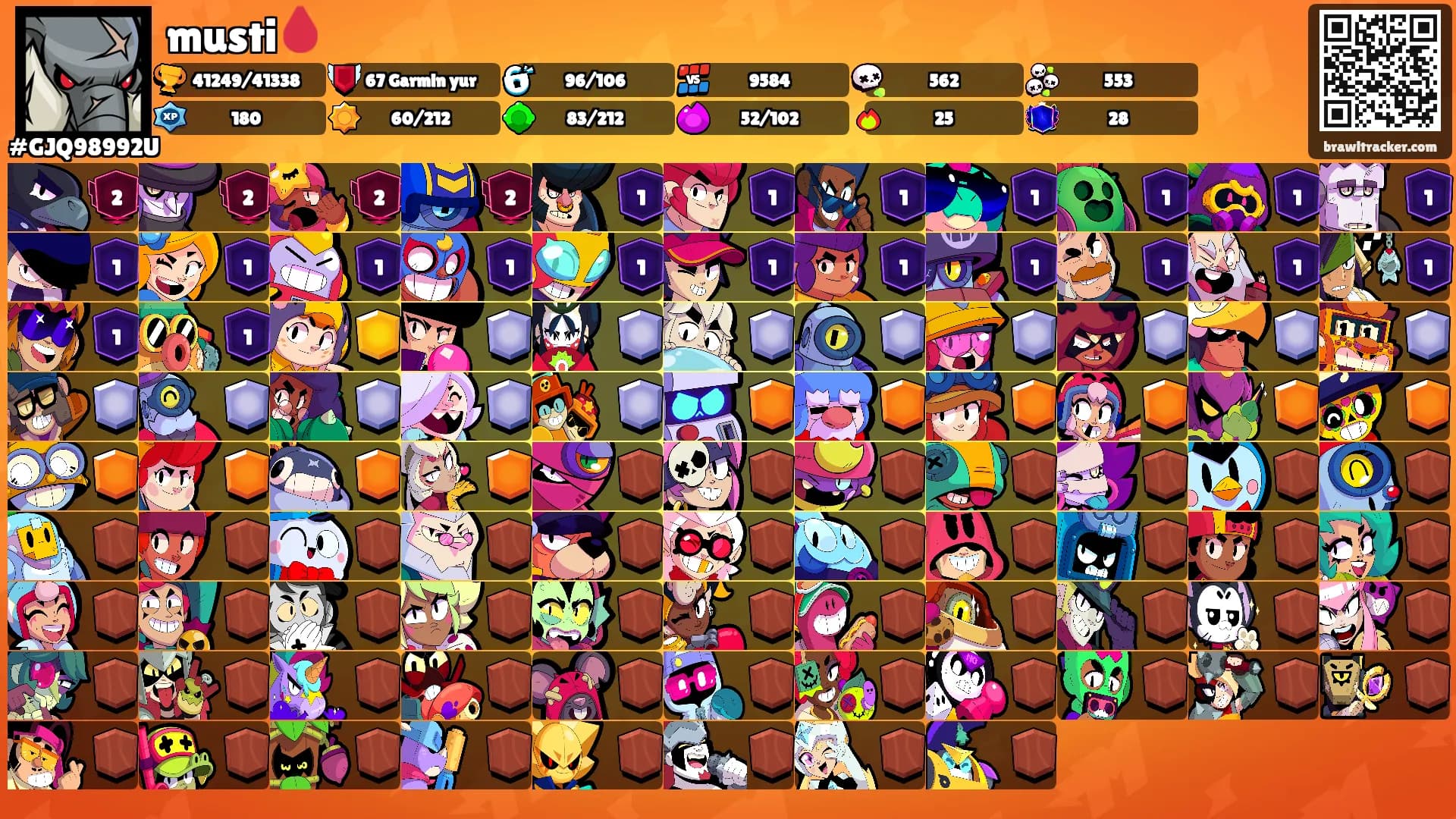 musti🩸's Ranks