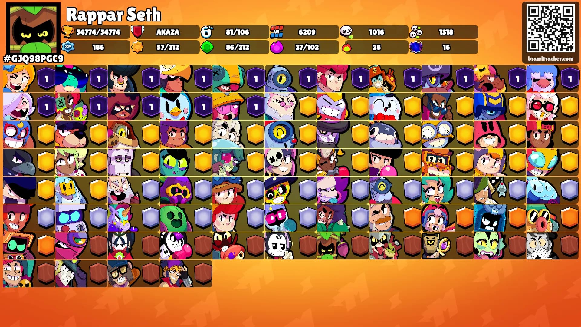 Rappar Seth's Ranks