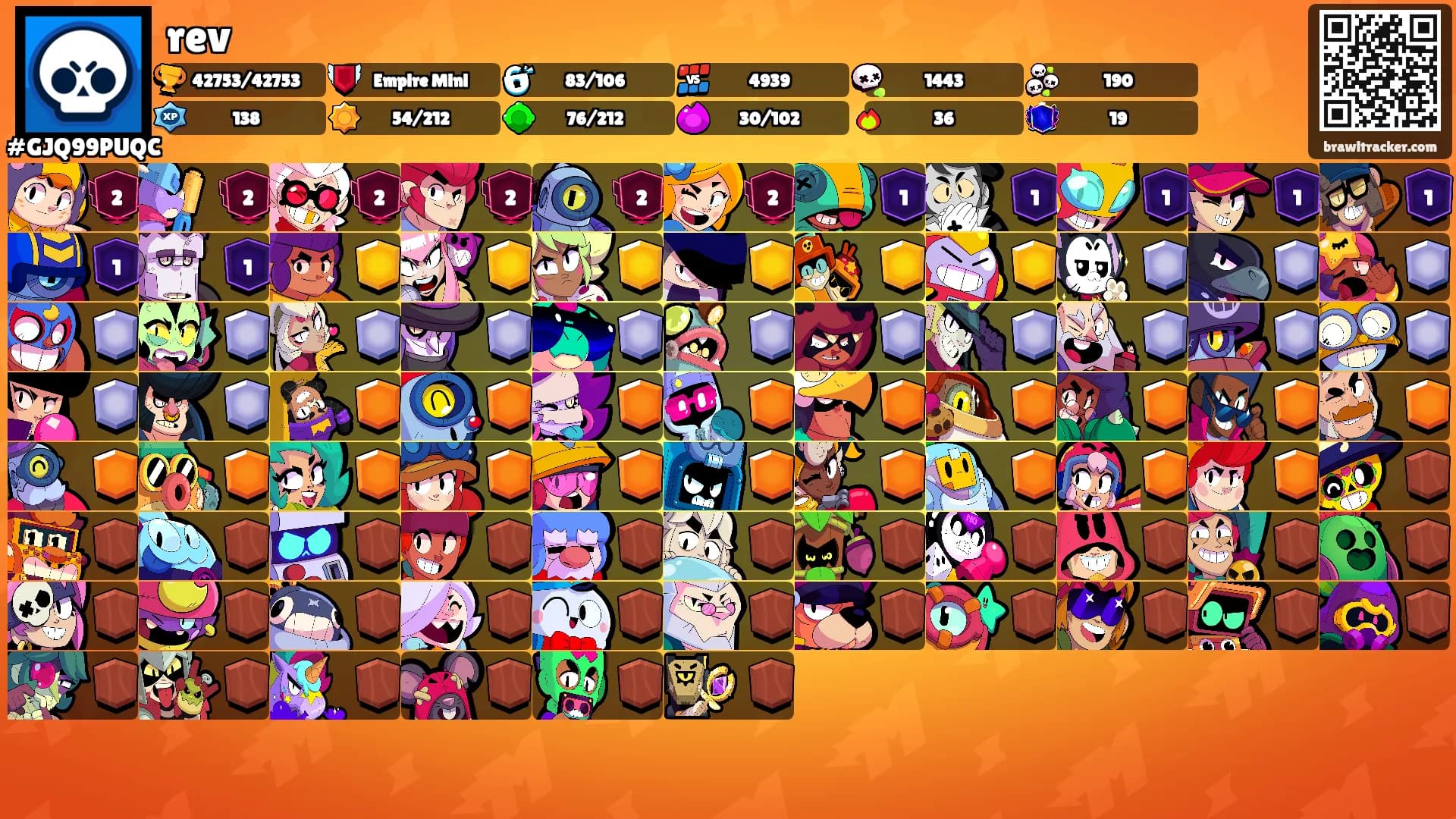 rev's Ranks