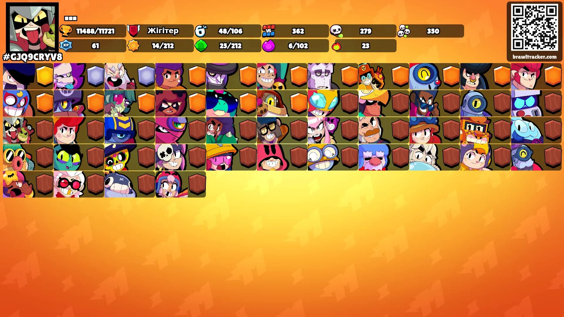 ...'s Ranks