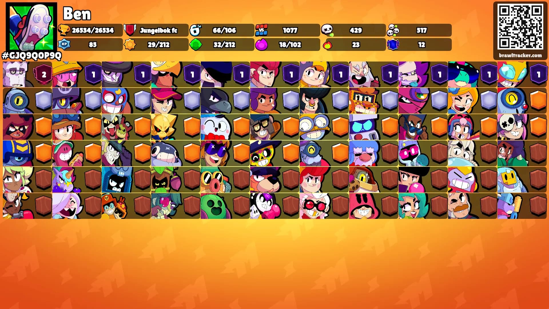 Ben's Ranks