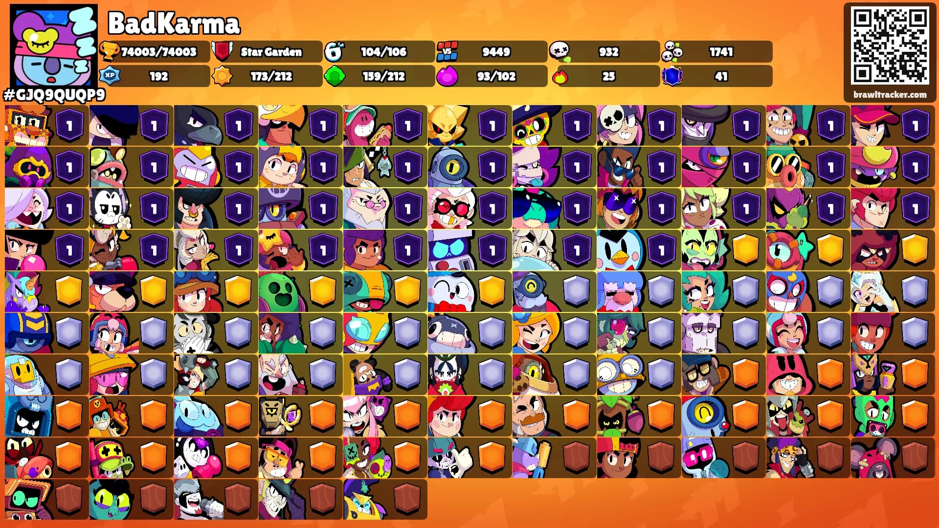 BadKarma's Ranks