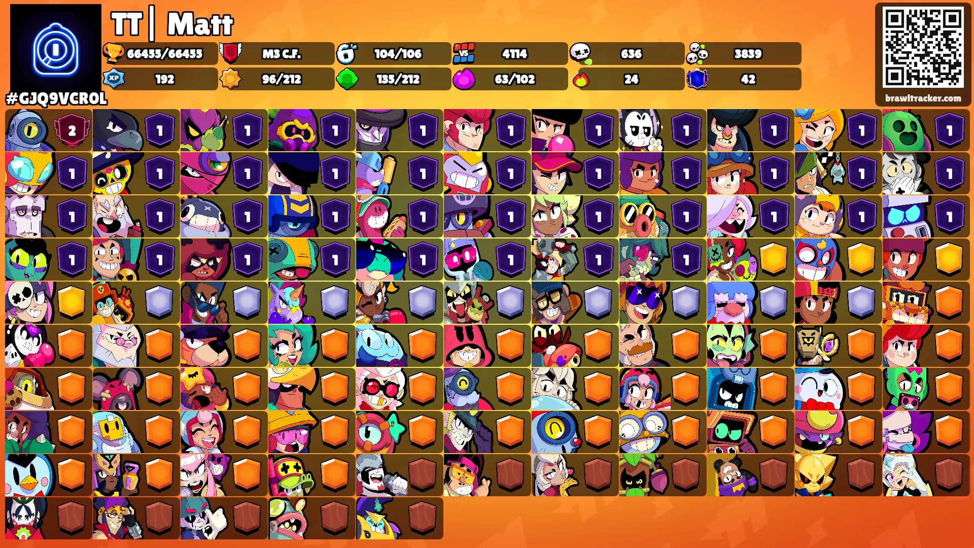 TT| Matt's Ranks