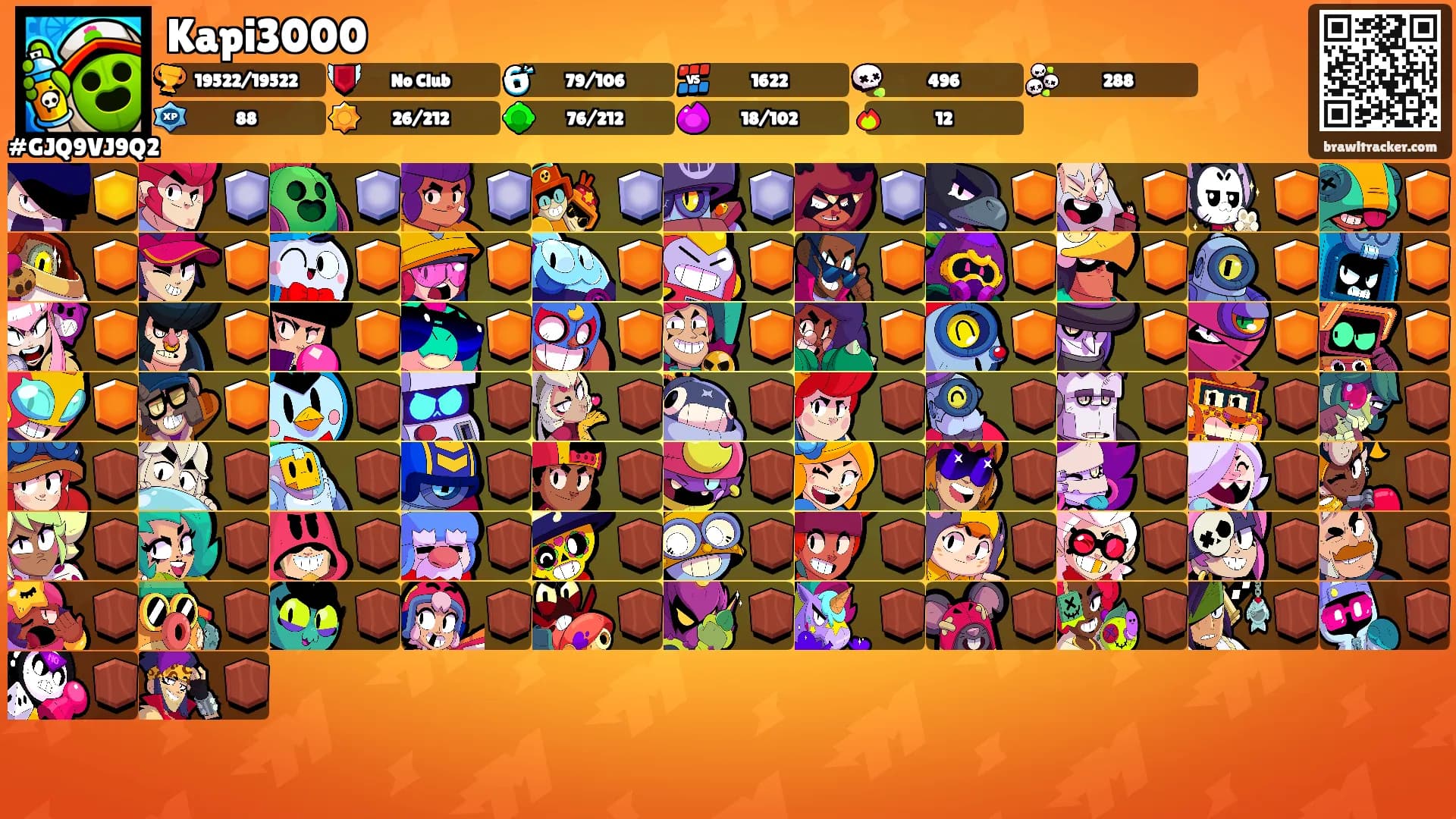 Kapi3000's Ranks