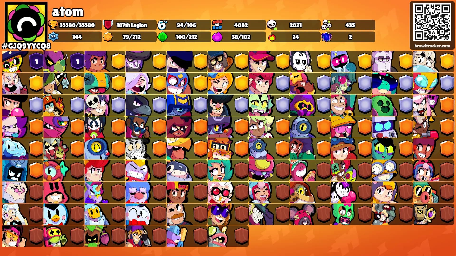 atom's Ranks