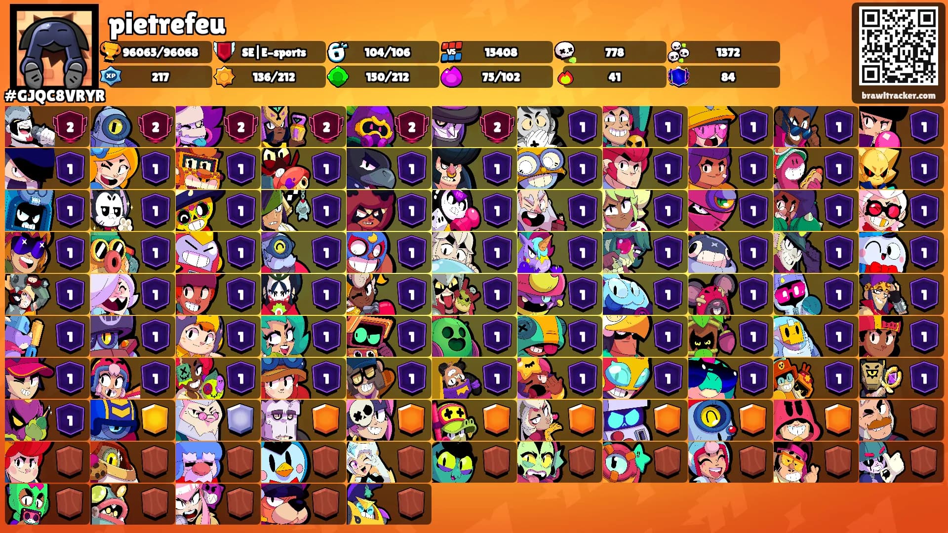 pietrefeu's Ranks