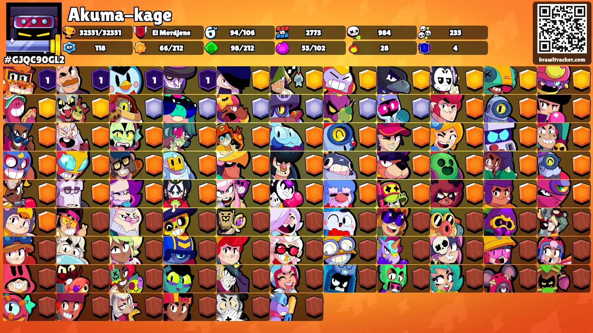 Akuma-kage's Ranks