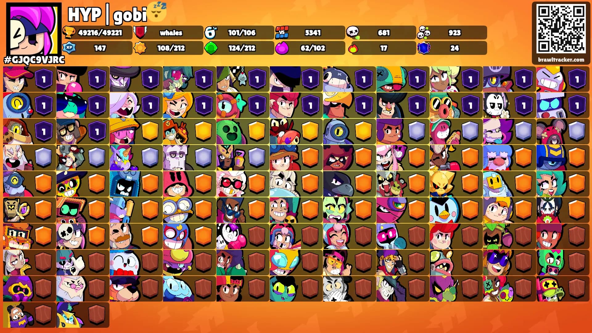 HYP|gobi😴's Ranks