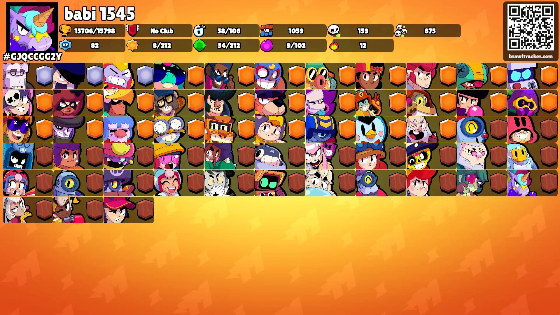 babi 1545's Ranks