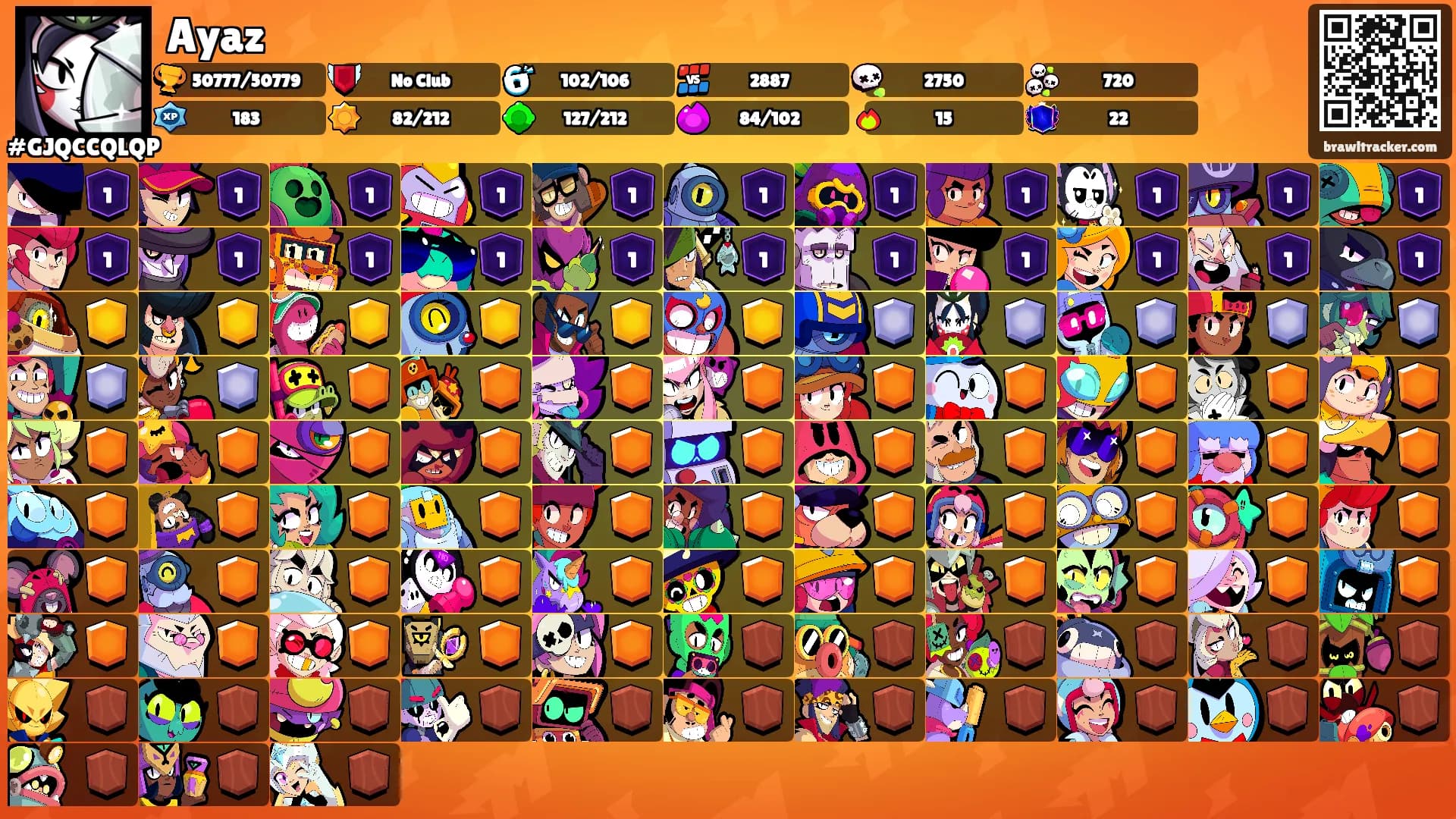 Ayaz's Ranks
