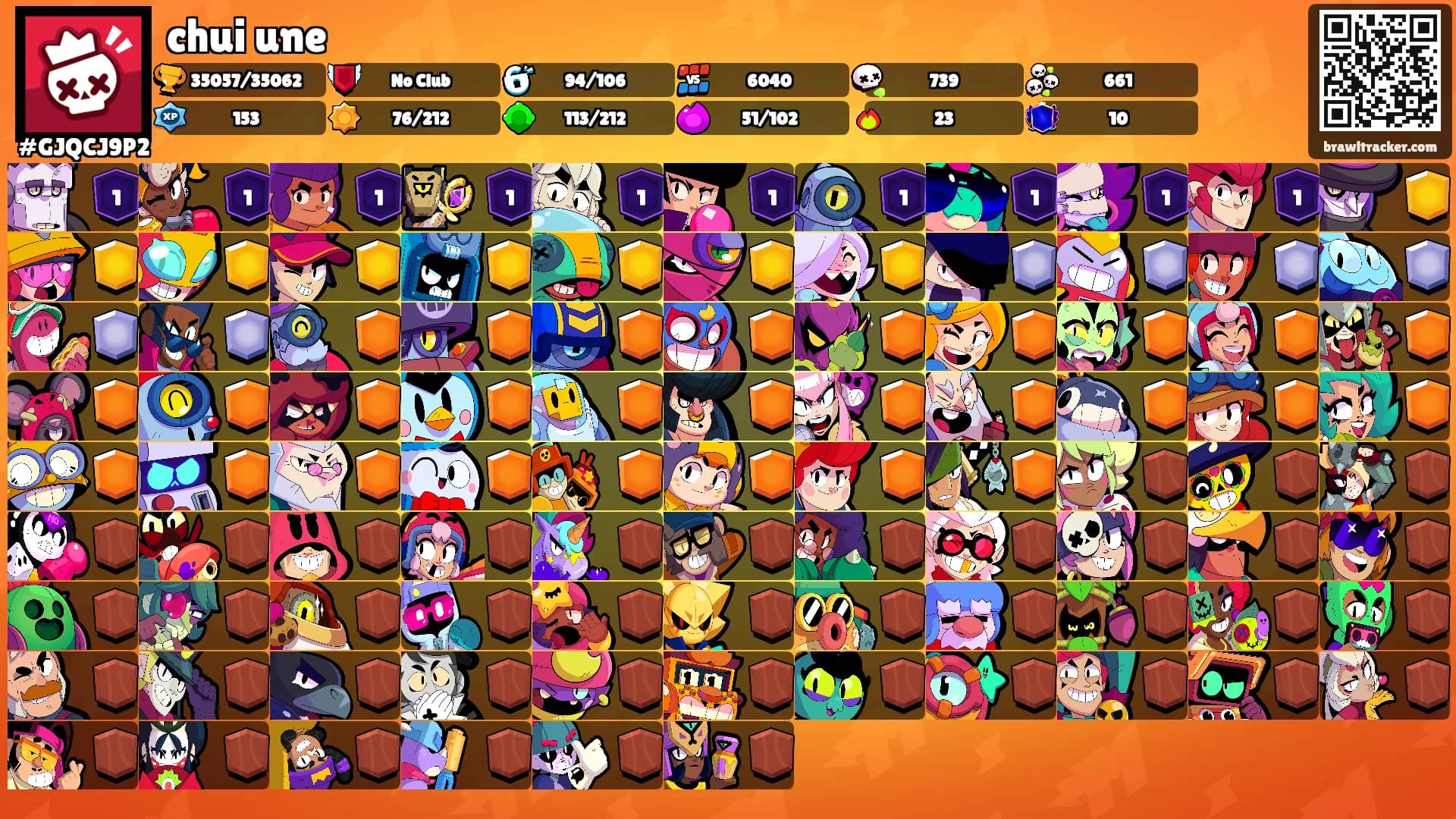 chui une's Ranks