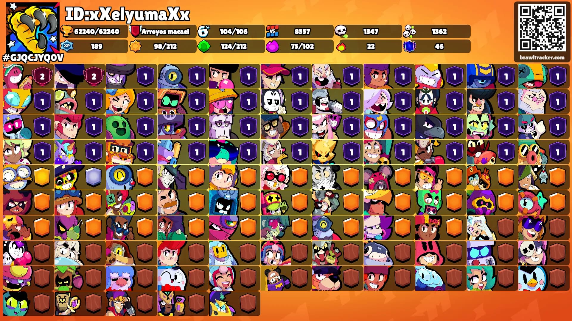 ID:xXelyumaXx's Ranks